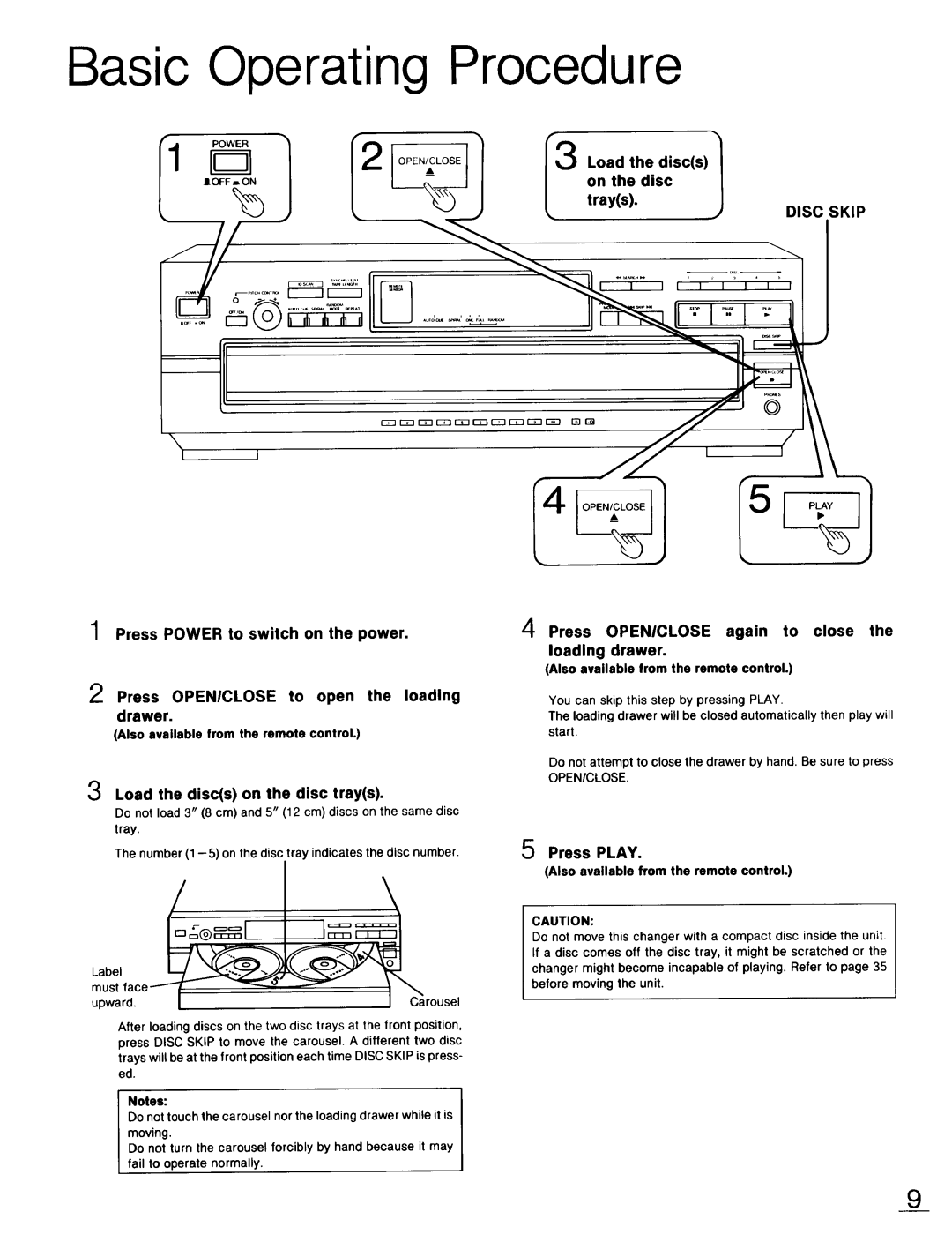 Technics SL-PD947 Basic Operating Procedure, On the disc Load the discs Trays, Load the discs on the disc trays 