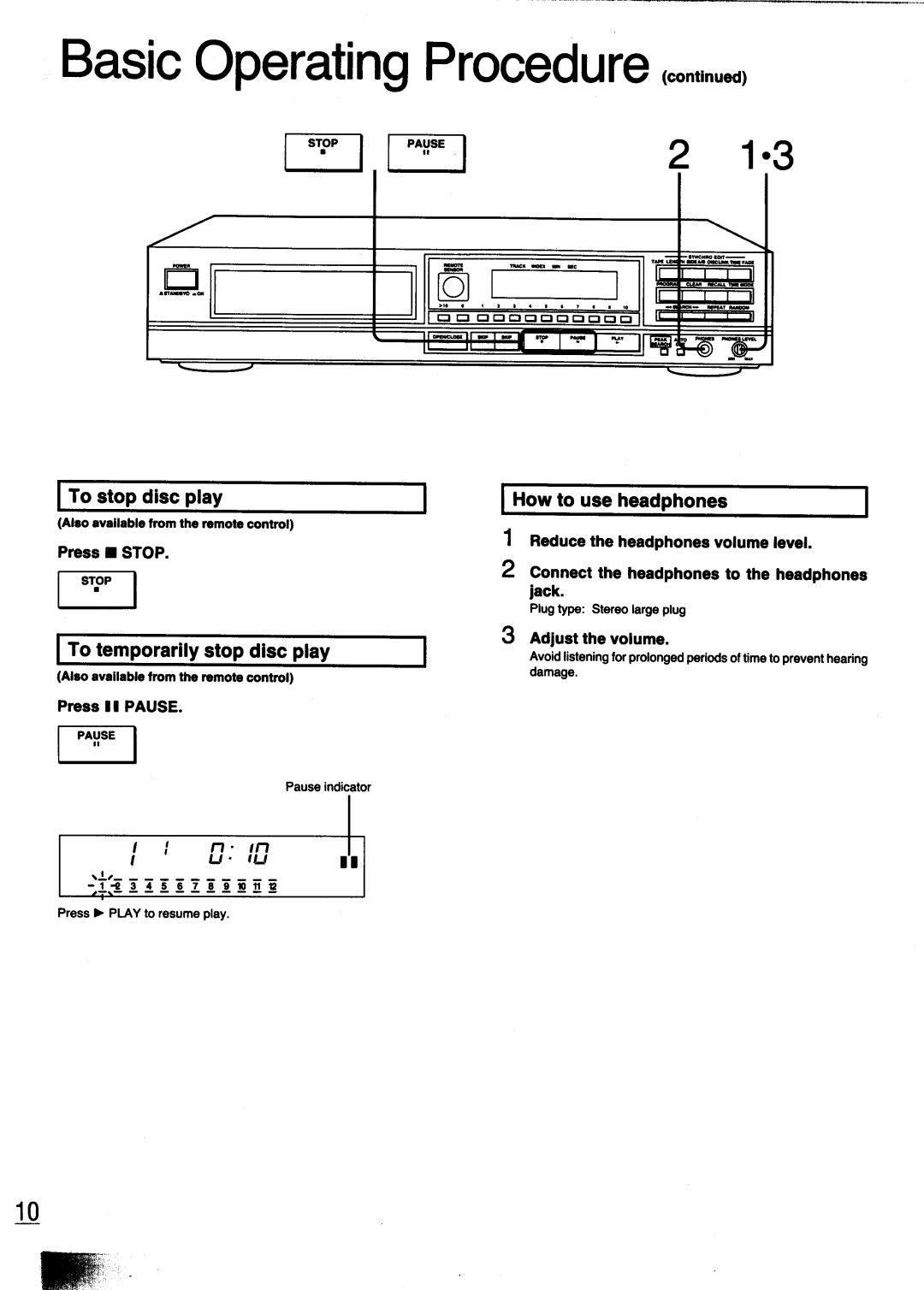 Technics SL-PG440 manual 