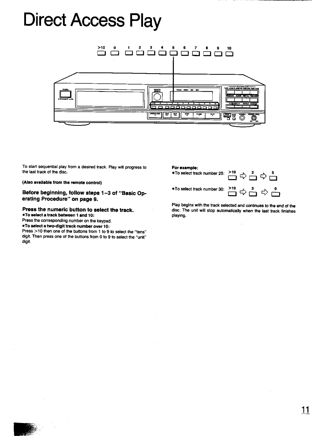 Technics SL-PG440 manual 