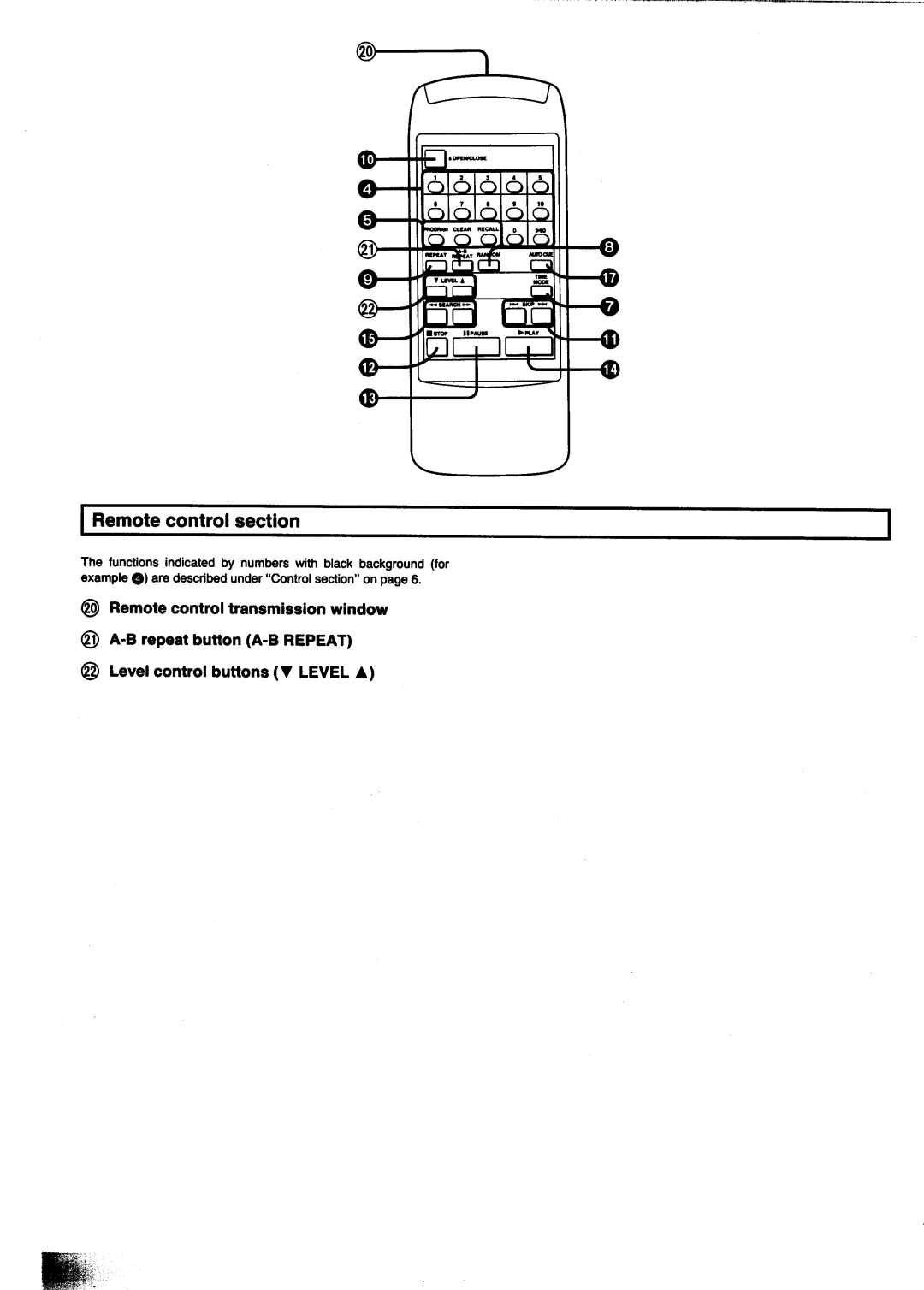 Technics SL-PG440 manual 