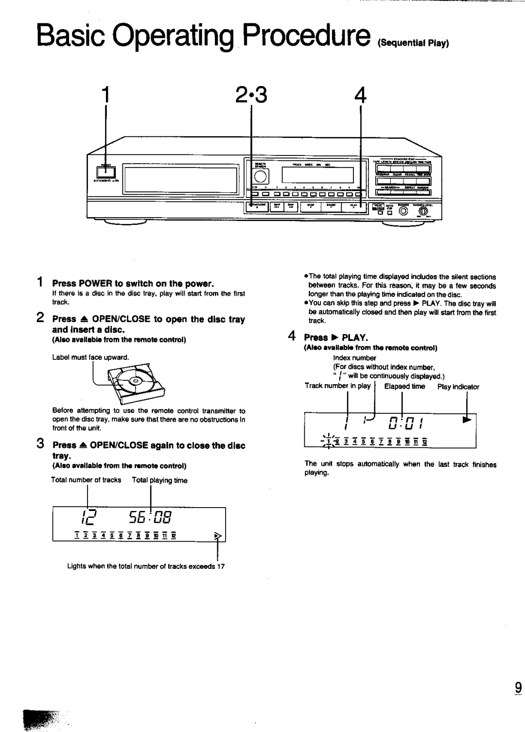 Technics SL-PG440 manual 