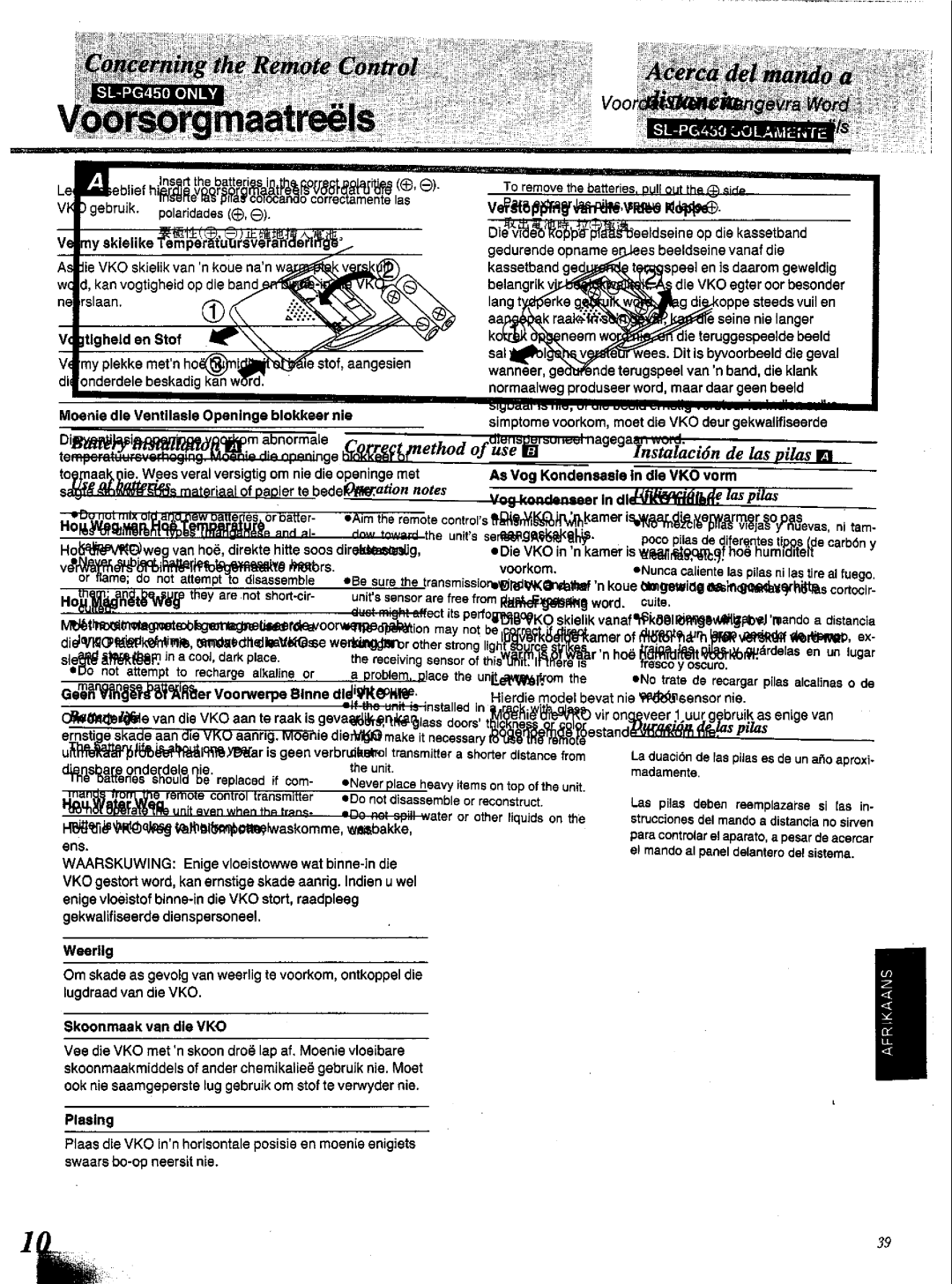 Technics SL-PG450, SL-PG350 manual 