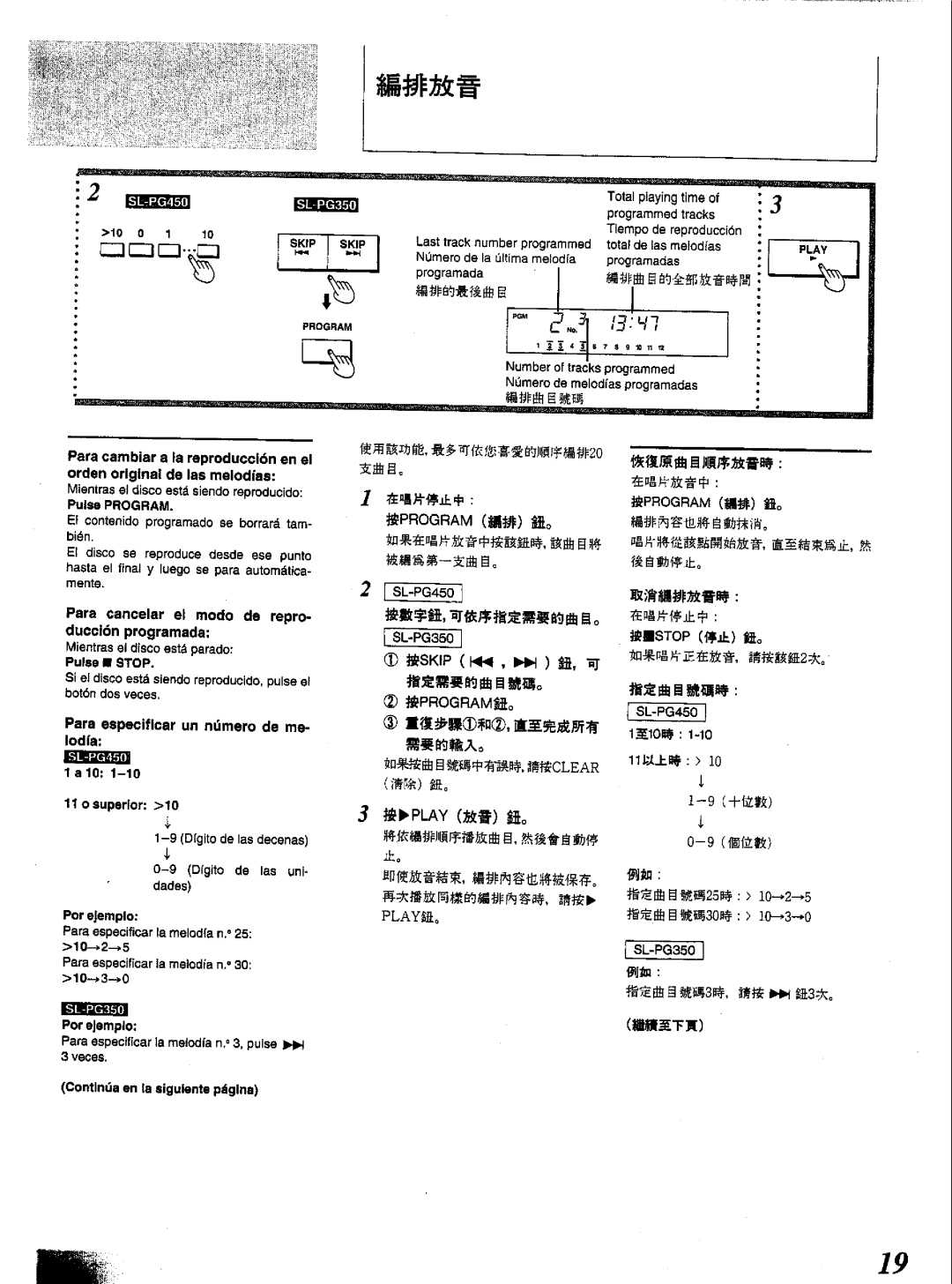 Technics SL-PG350, SL-PG450 manual 