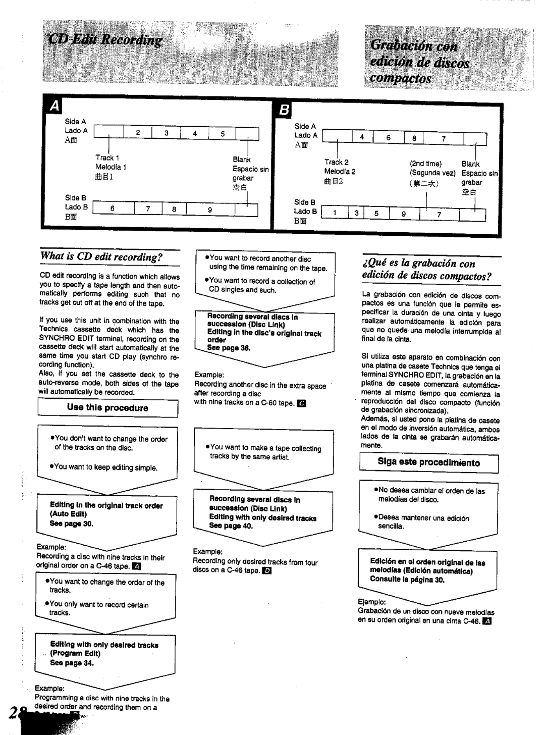 Technics SL-PG450, SL-PG350 manual 