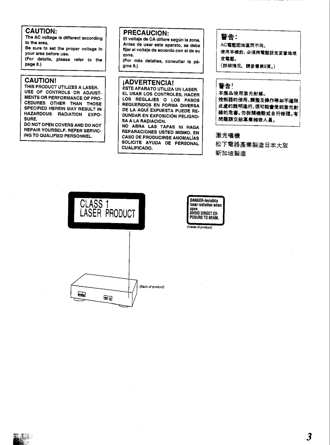 Technics SL-PG350, SL-PG450 manual 