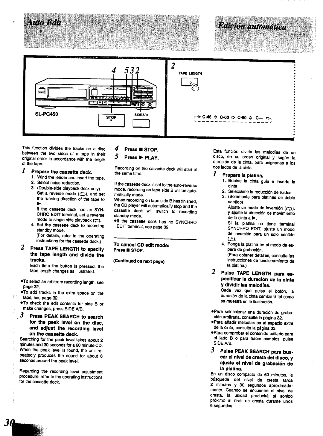 Technics SL-PG450, SL-PG350 manual 