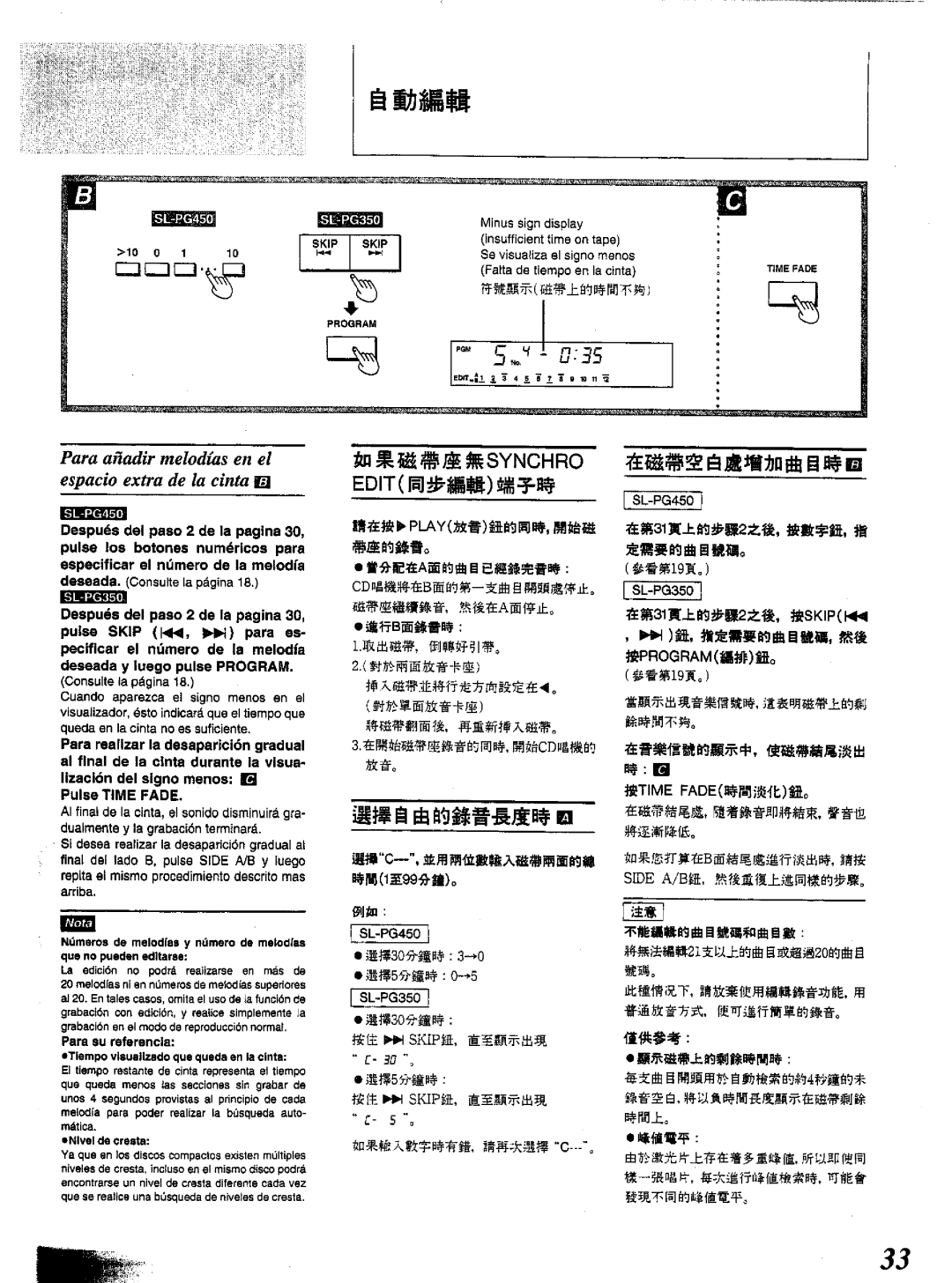 Technics SL-PG350, SL-PG450 manual 