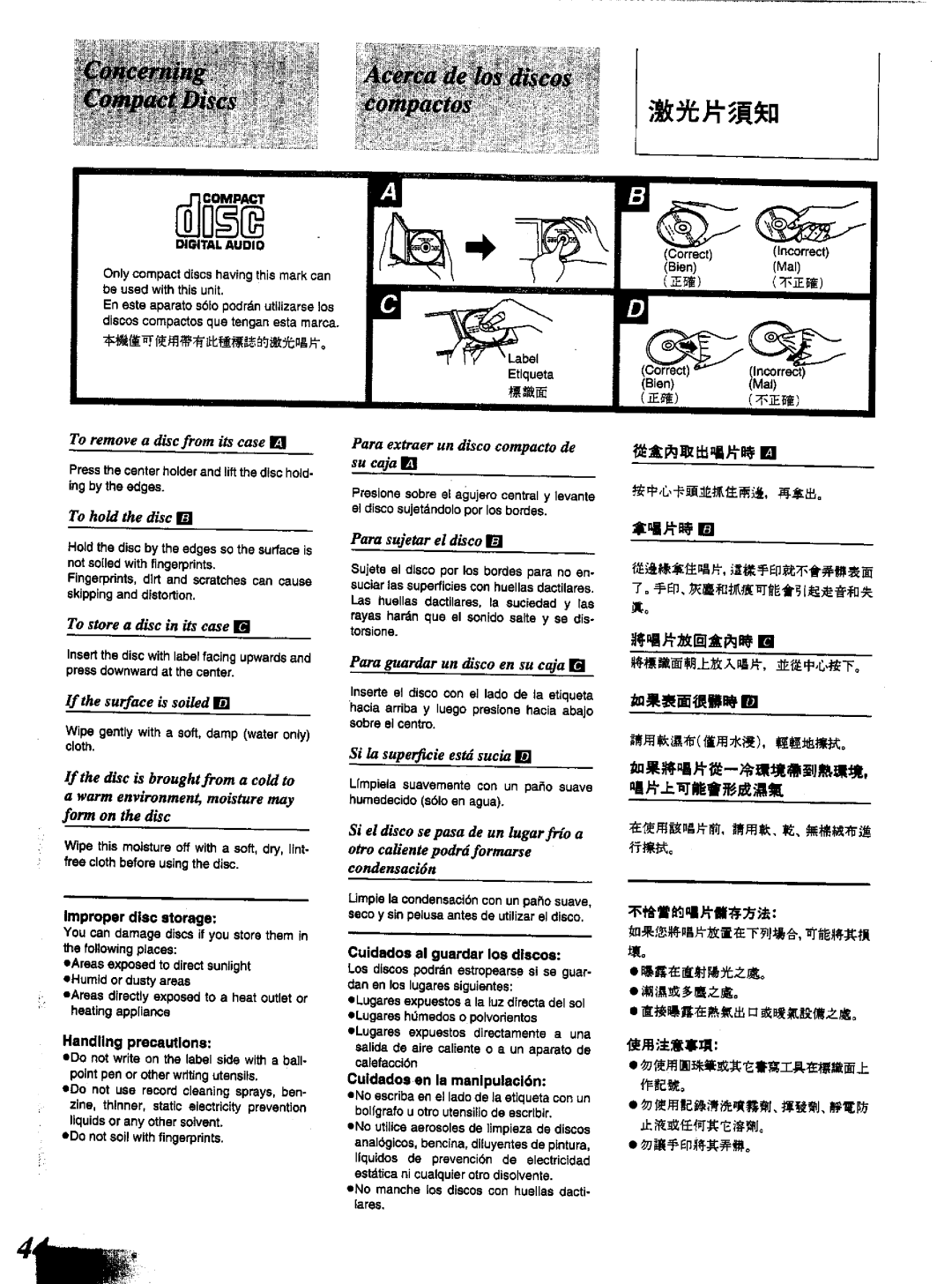 Technics SL-PG450, SL-PG350 manual 