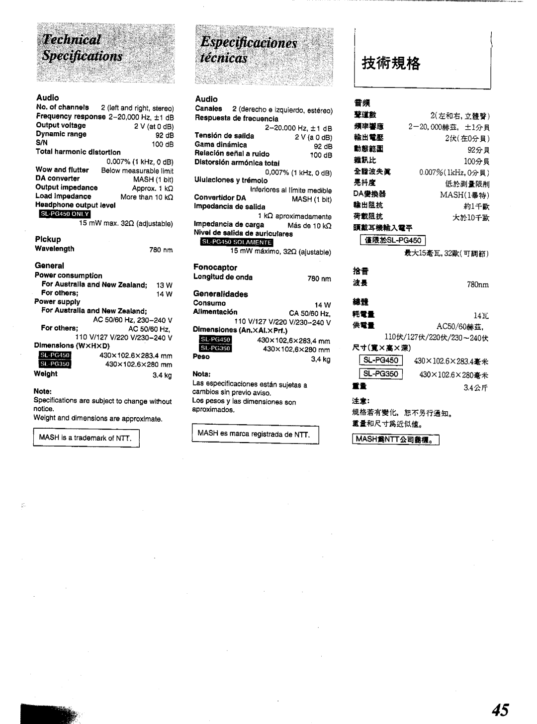 Technics SL-PG350, SL-PG450 manual 