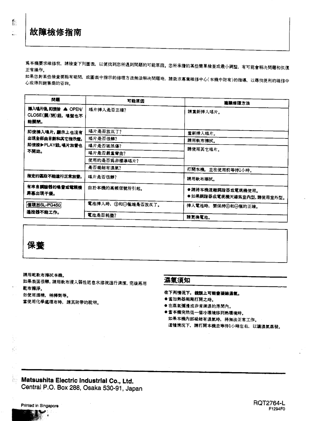 Technics SL-PG450, SL-PG350 manual 