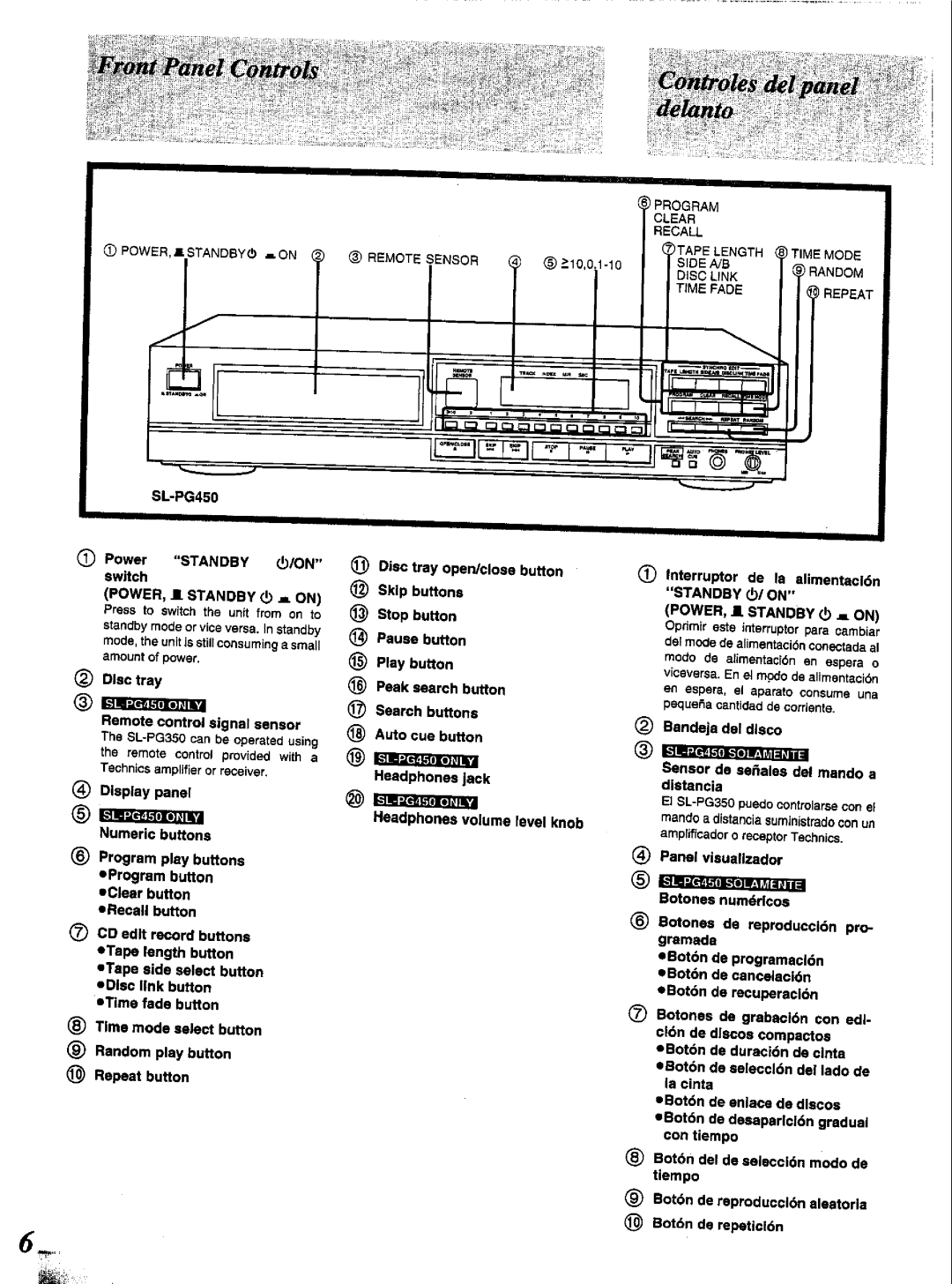 Technics SL-PG450, SL-PG350 manual 