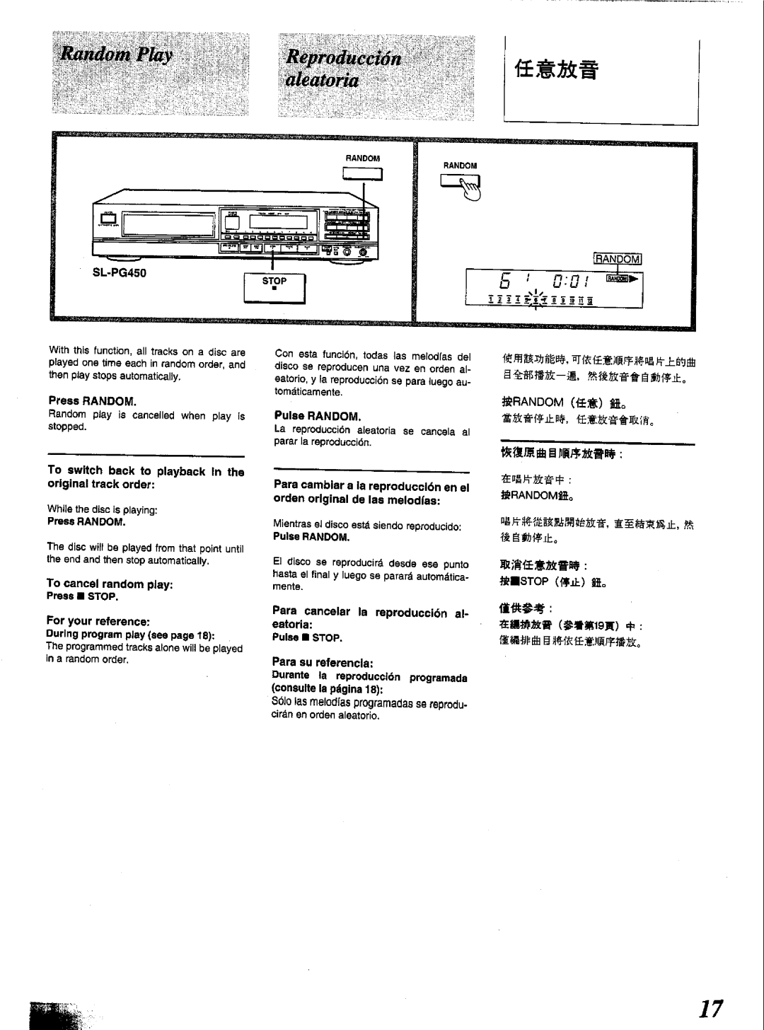 Technics SL-PG350, SL-PG450 manual 