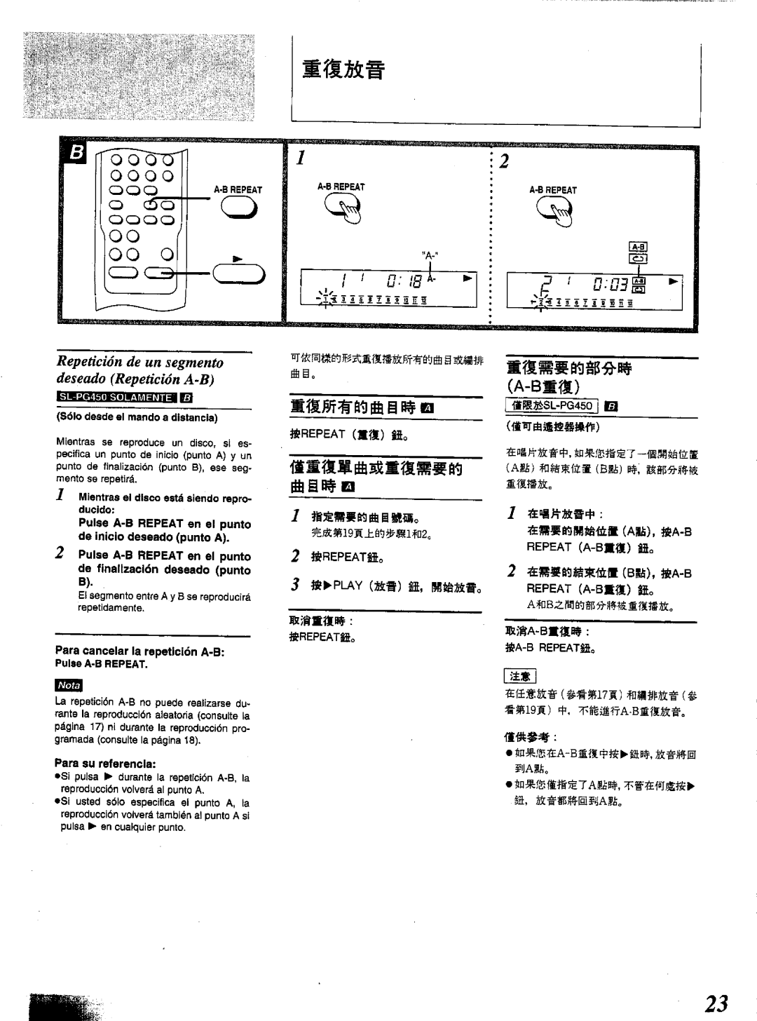 Technics SL-PG350, SL-PG450 manual 