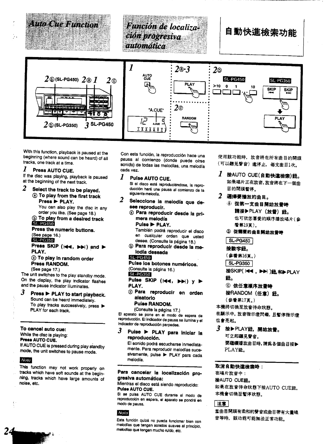 Technics SL-PG450, SL-PG350 manual 