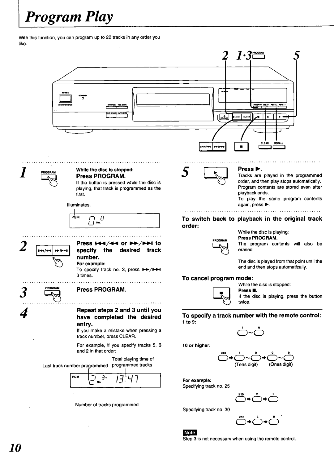 Technics SL-PG480A manual 