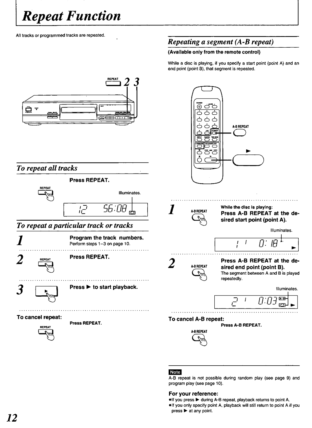 Technics SL-PG480A manual 