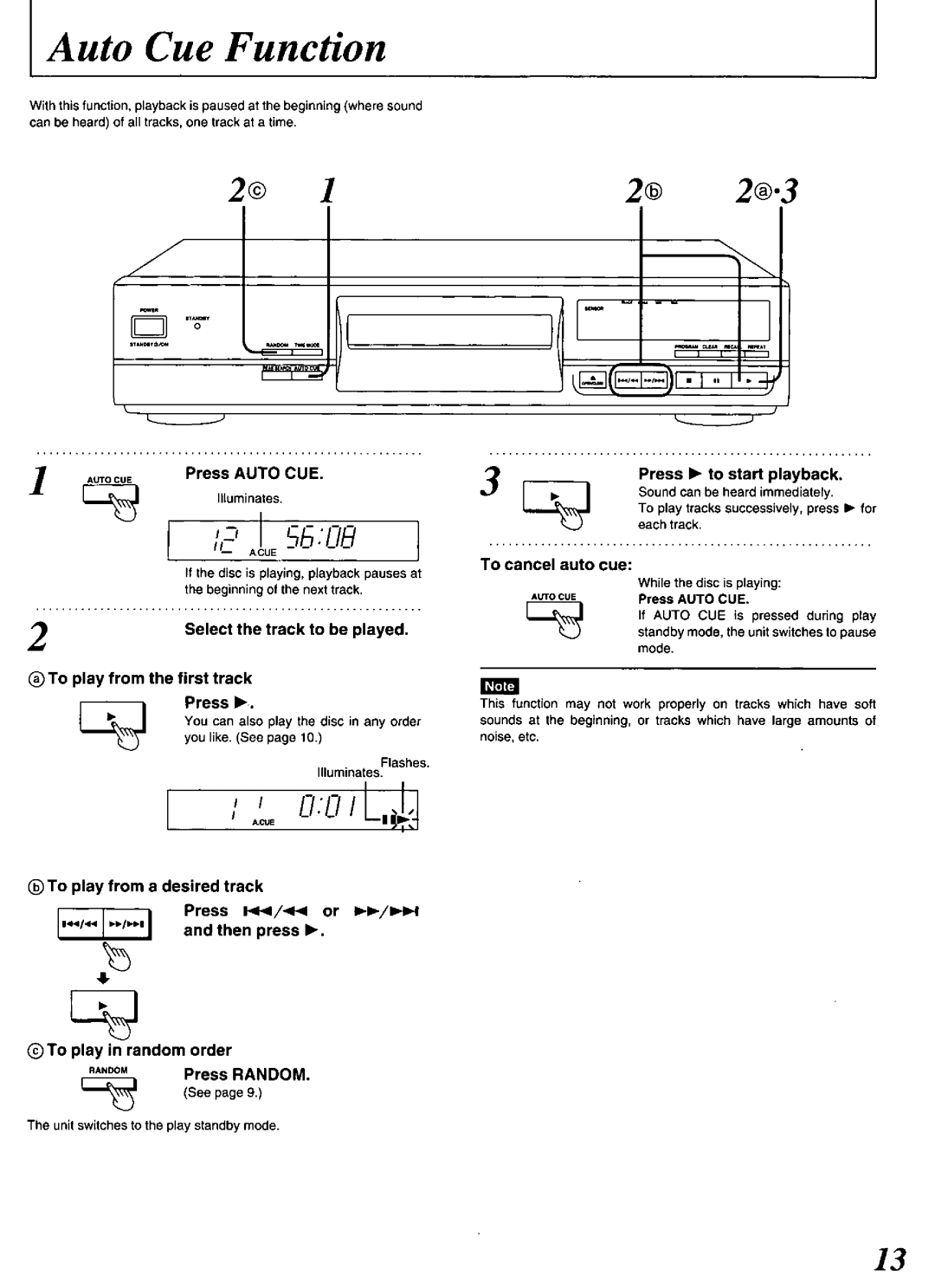 Technics SL-PG480A manual 