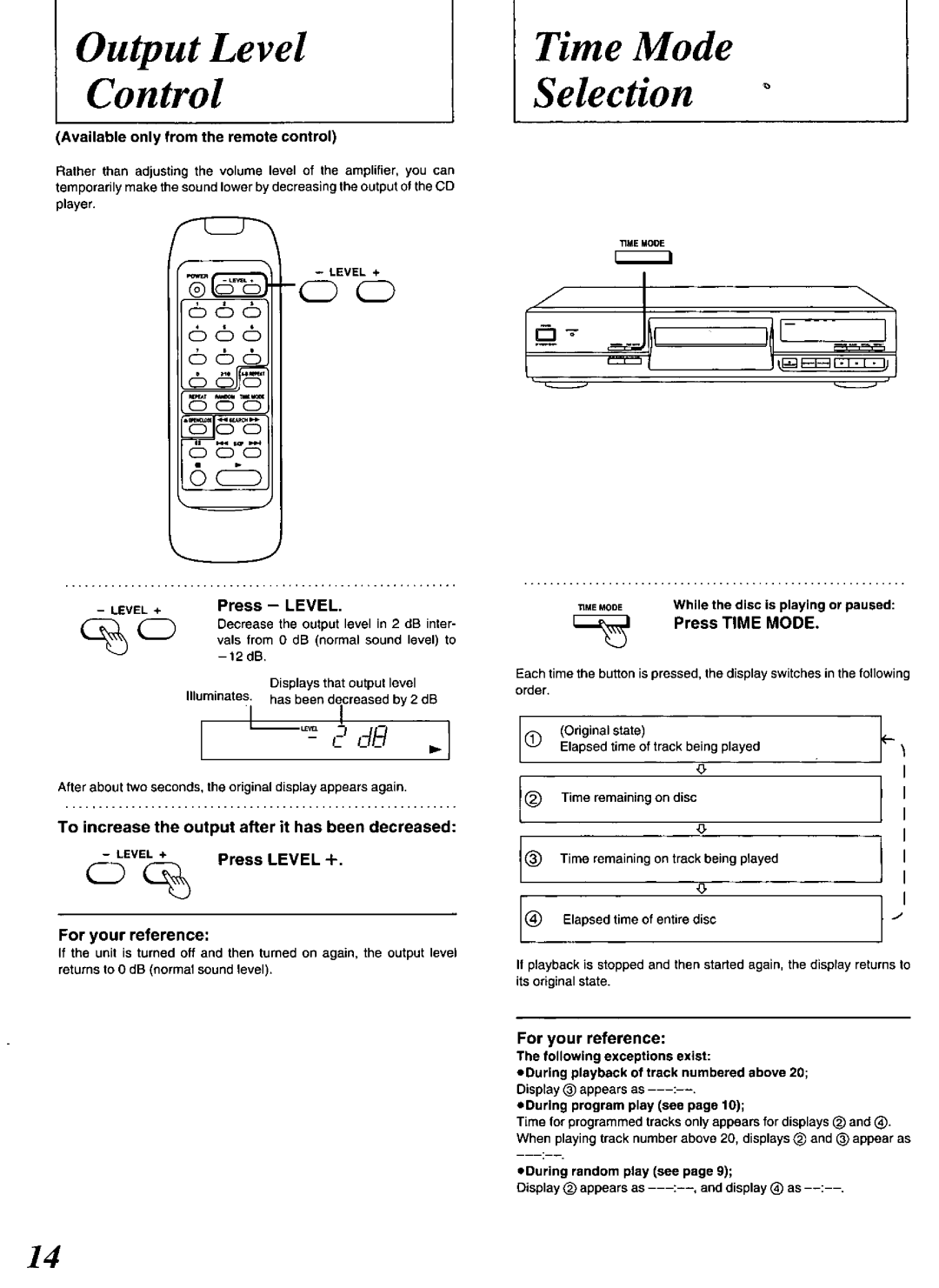 Technics SL-PG480A manual 