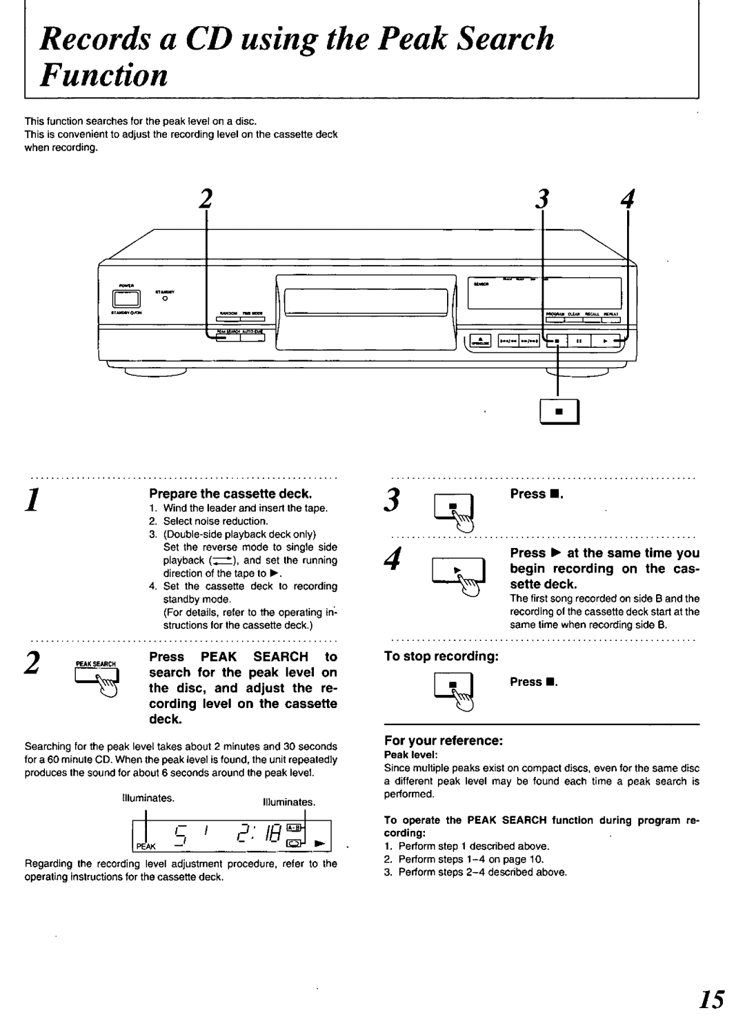 Technics SL-PG480A manual 