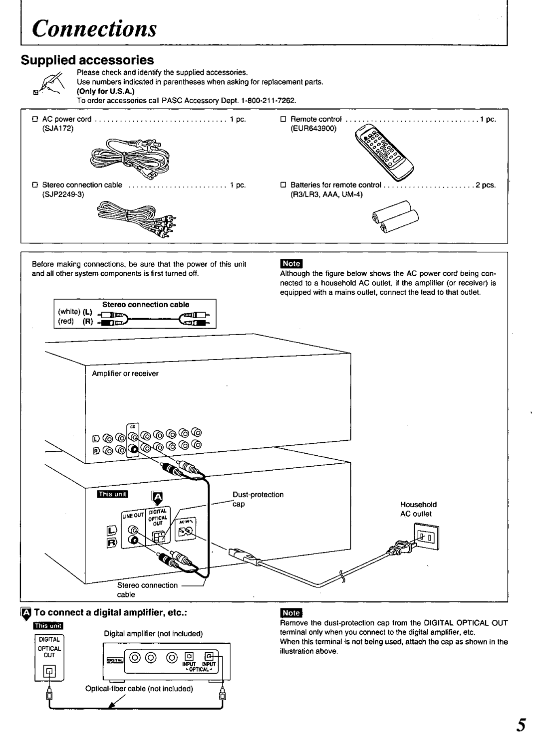 Technics SL-PG480A manual 