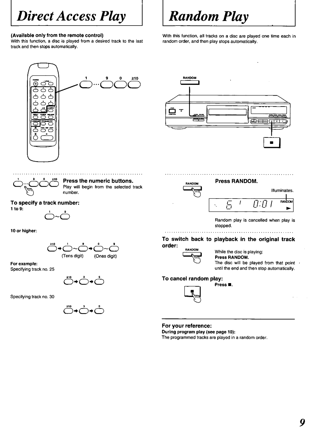 Technics SL-PG480A manual 