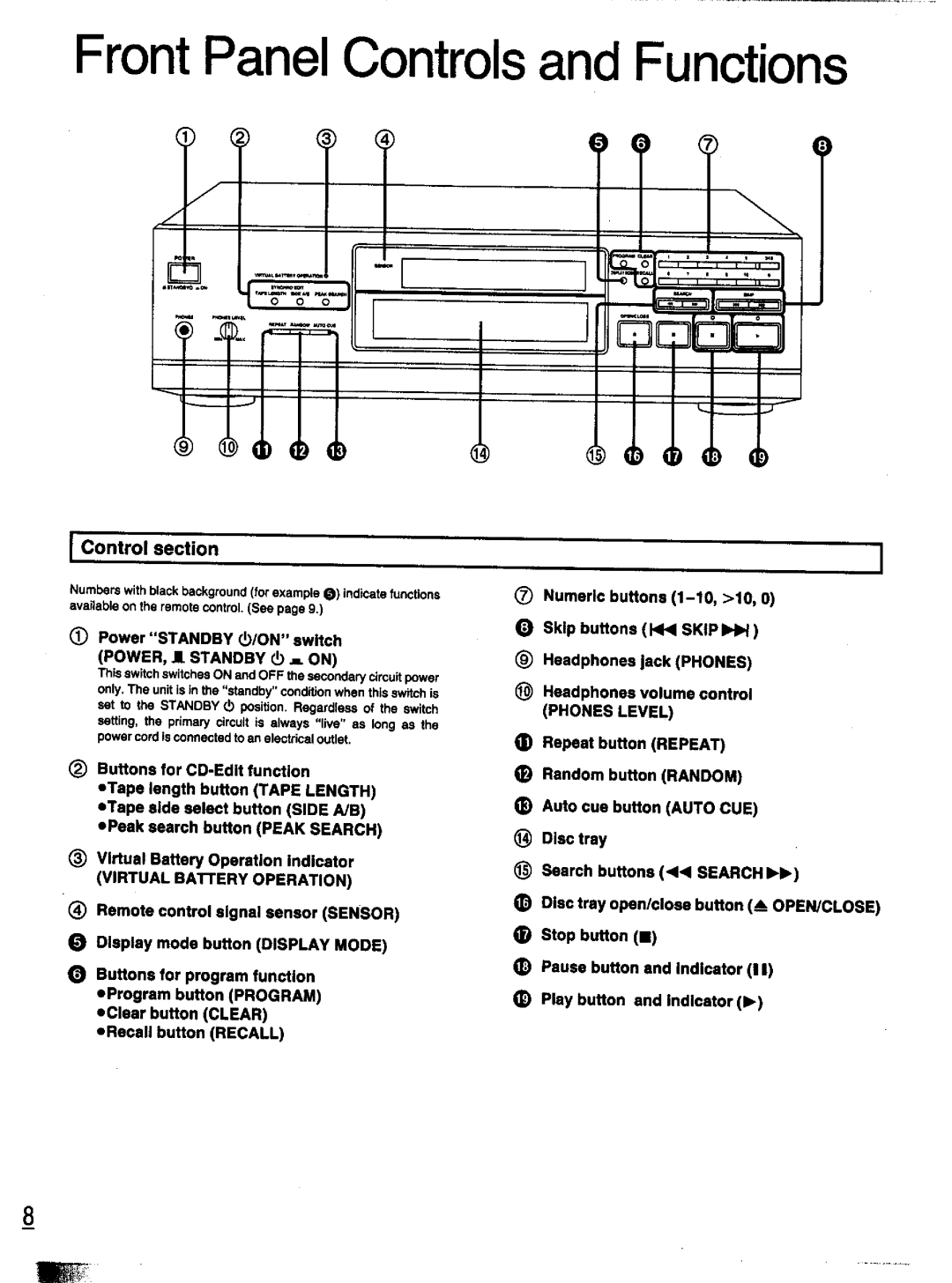 Technics SL-PS840 manual 