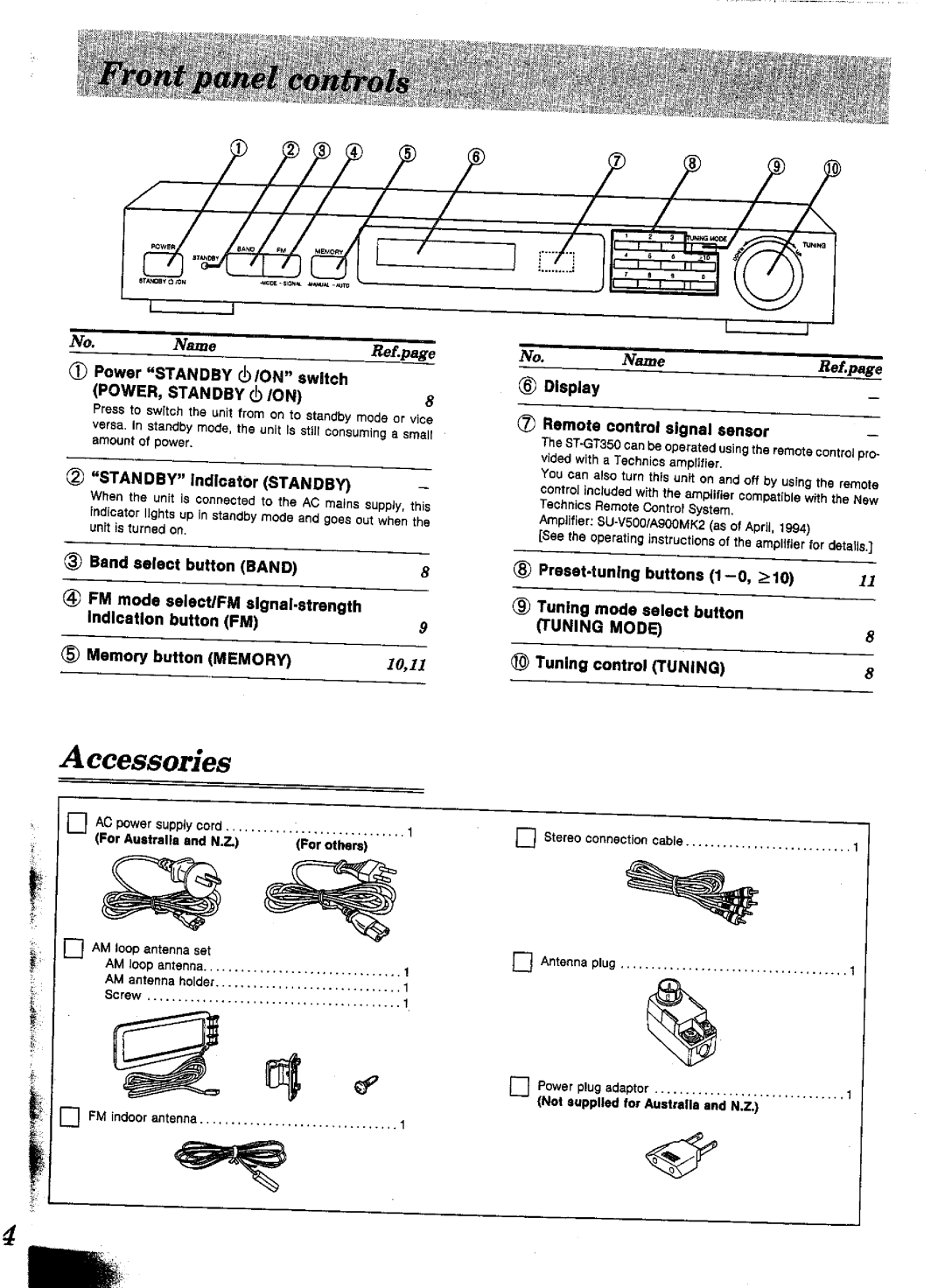 Technics ST-GT350 manual 