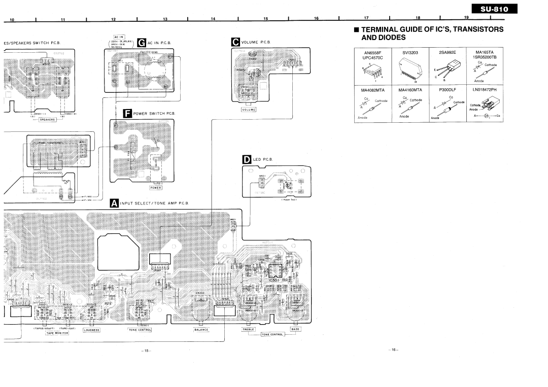 Technics SU-810 manual 