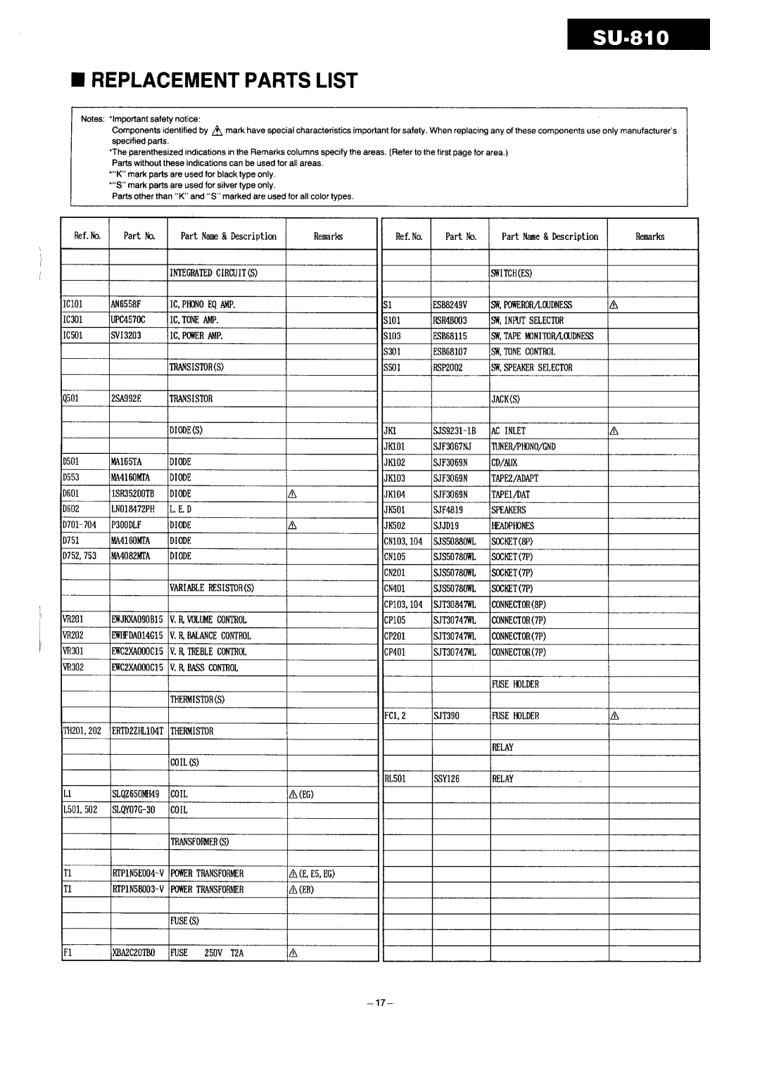 Technics SU-810 manual 