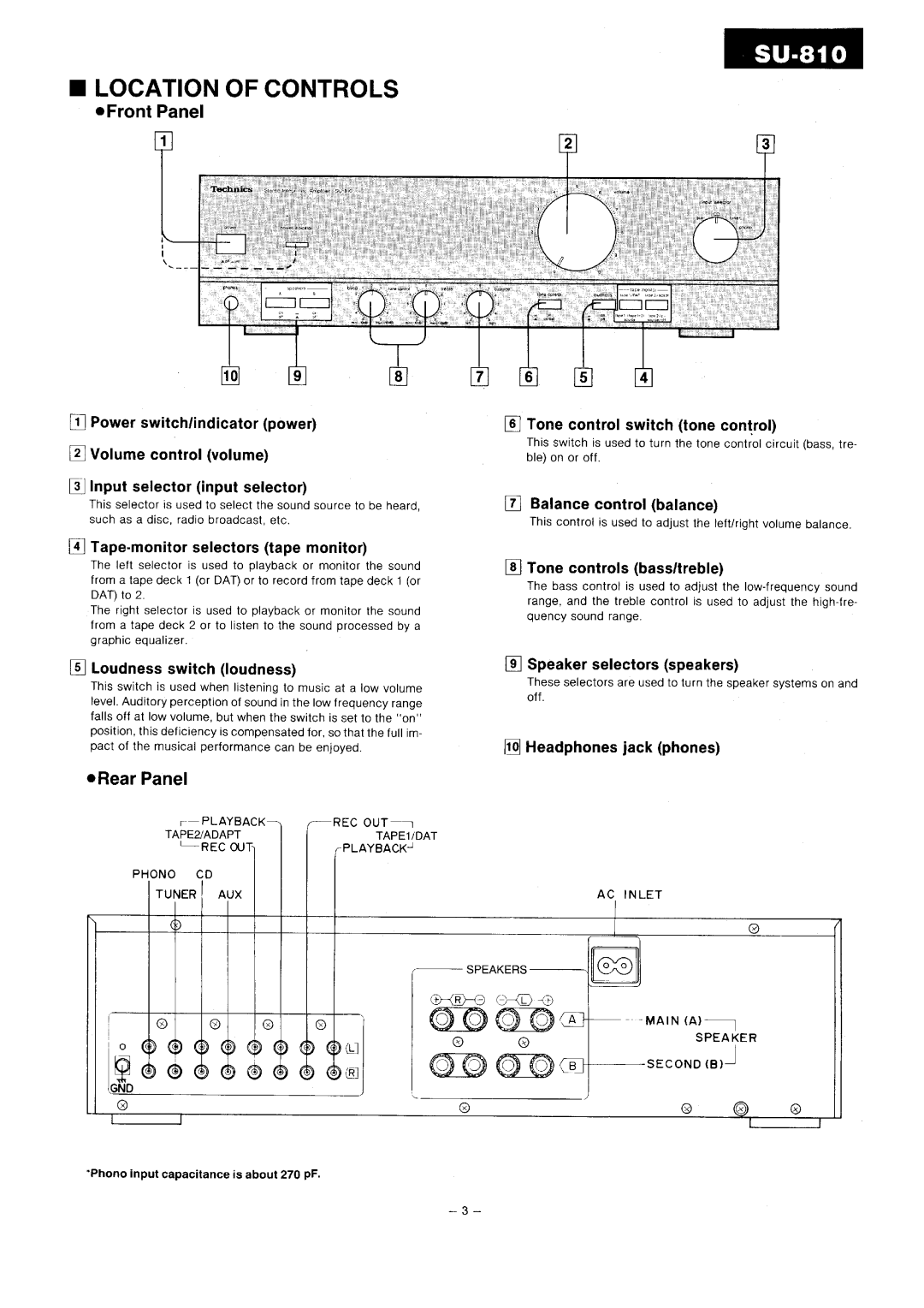 Technics SU-810 manual 