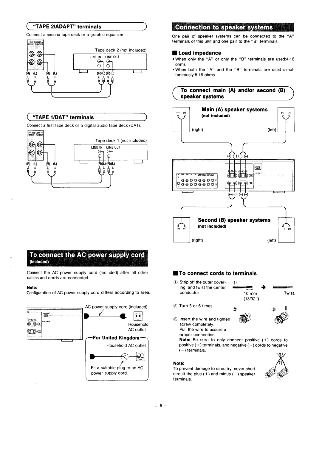 Technics SU-810 manual 