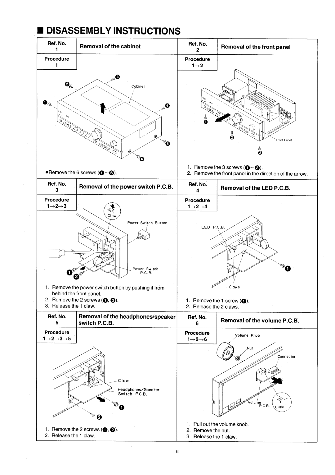 Technics SU-810 manual 