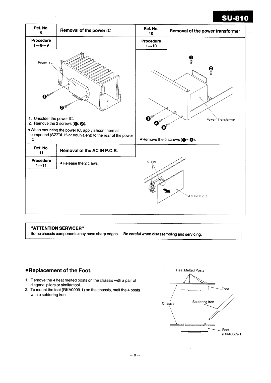 Technics SU-810 manual 