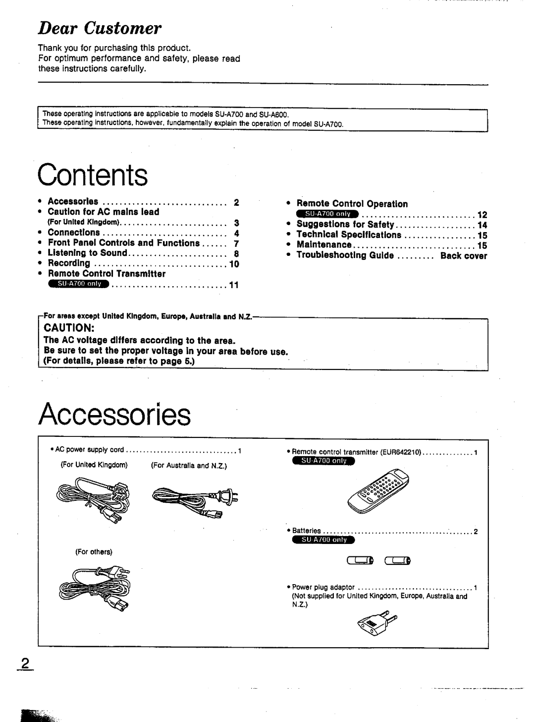 Technics SU-A700, SU-A600 manual 