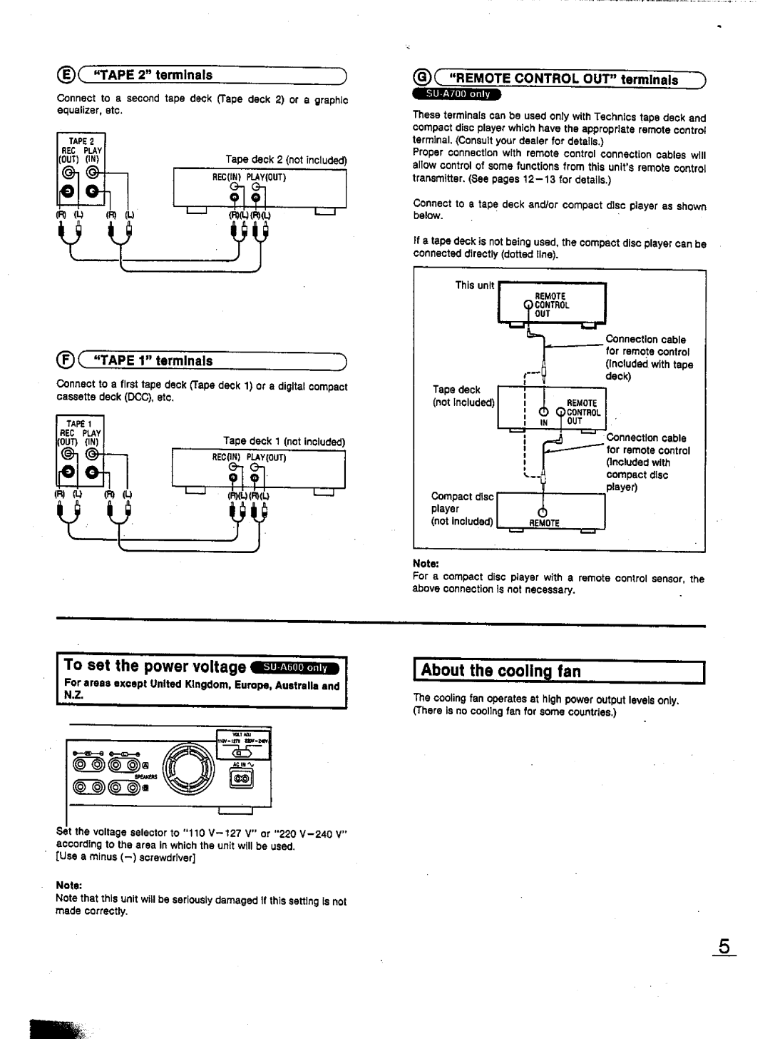 Technics SU-A600, SU-A700 manual 