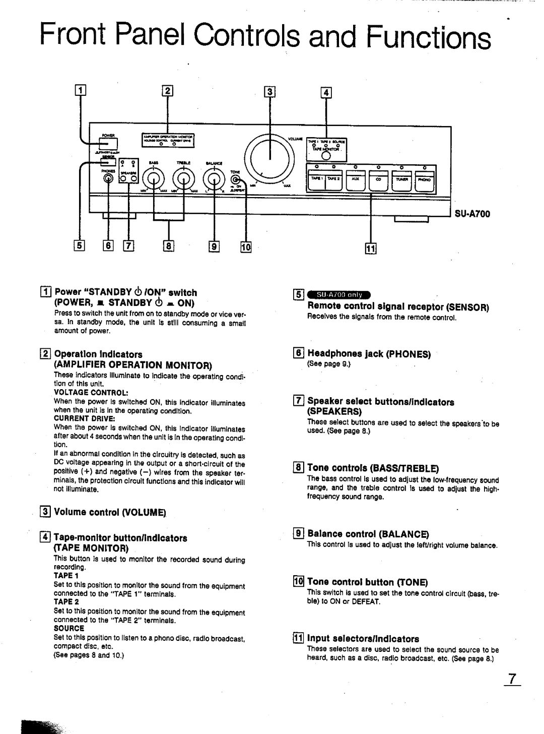 Technics SU-A600, SU-A700 manual 