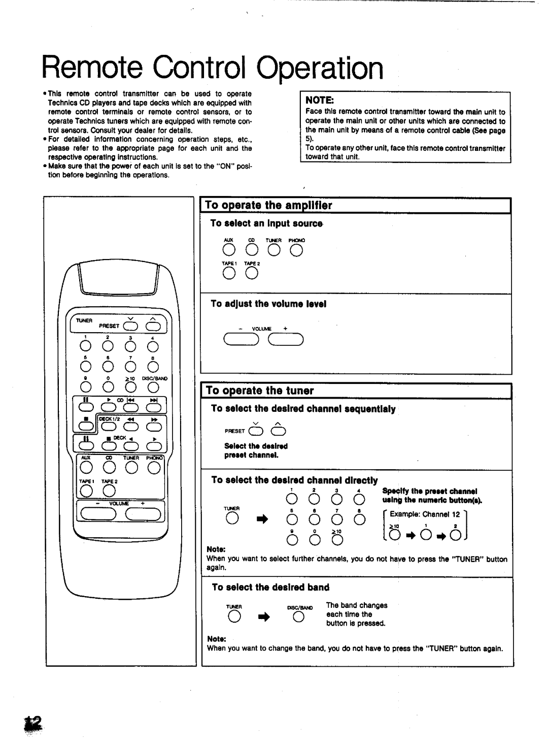 Technics SU-A900 manual 