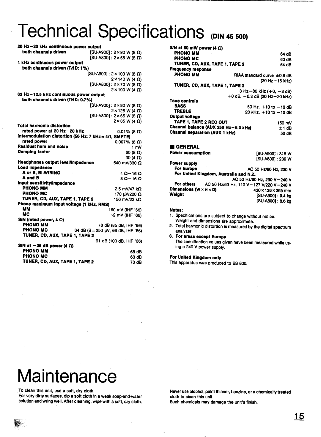 Technics SU-A900 manual 