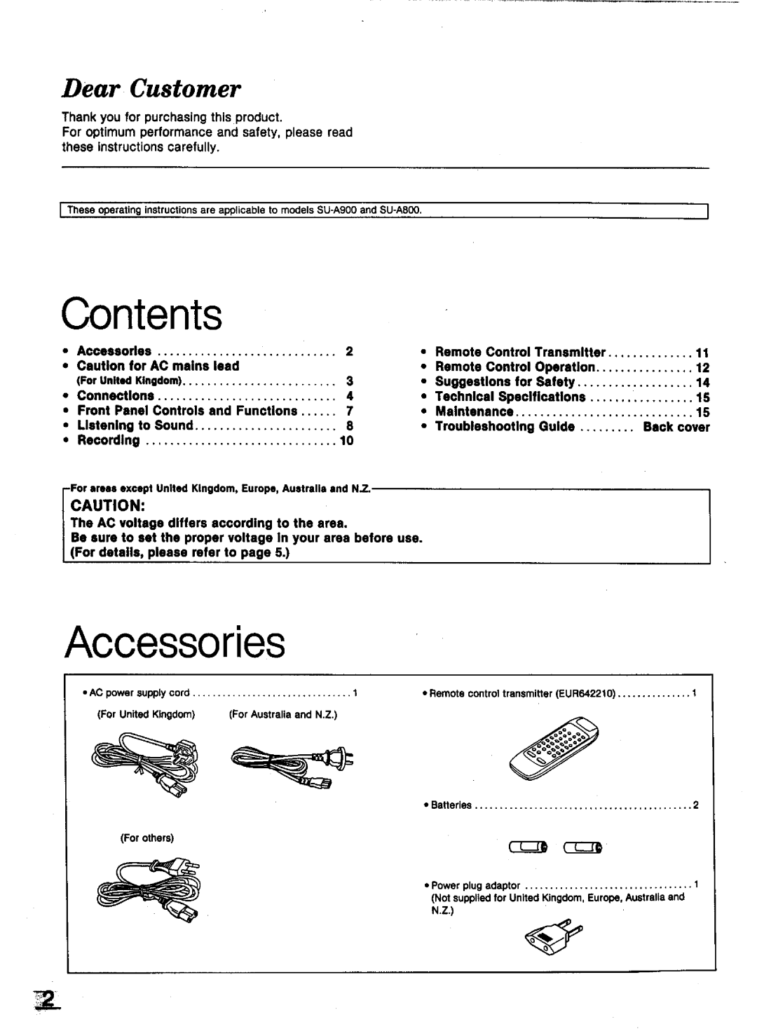 Technics SU-A900 manual 