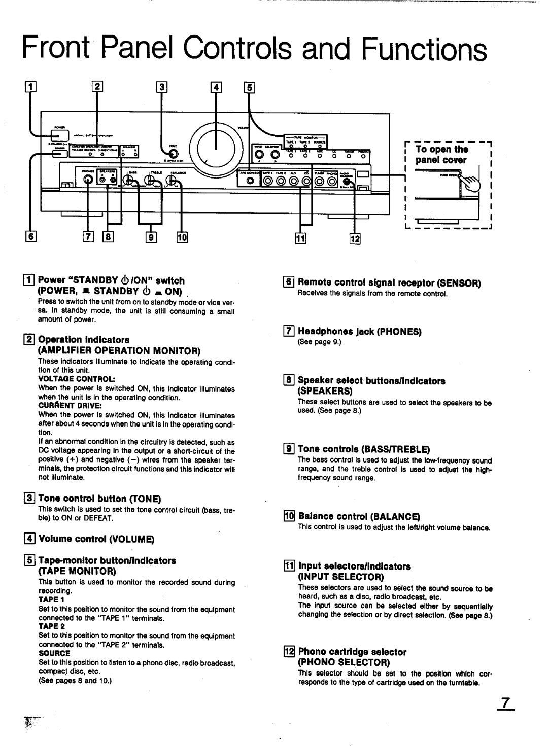 Technics SU-A900 manual 