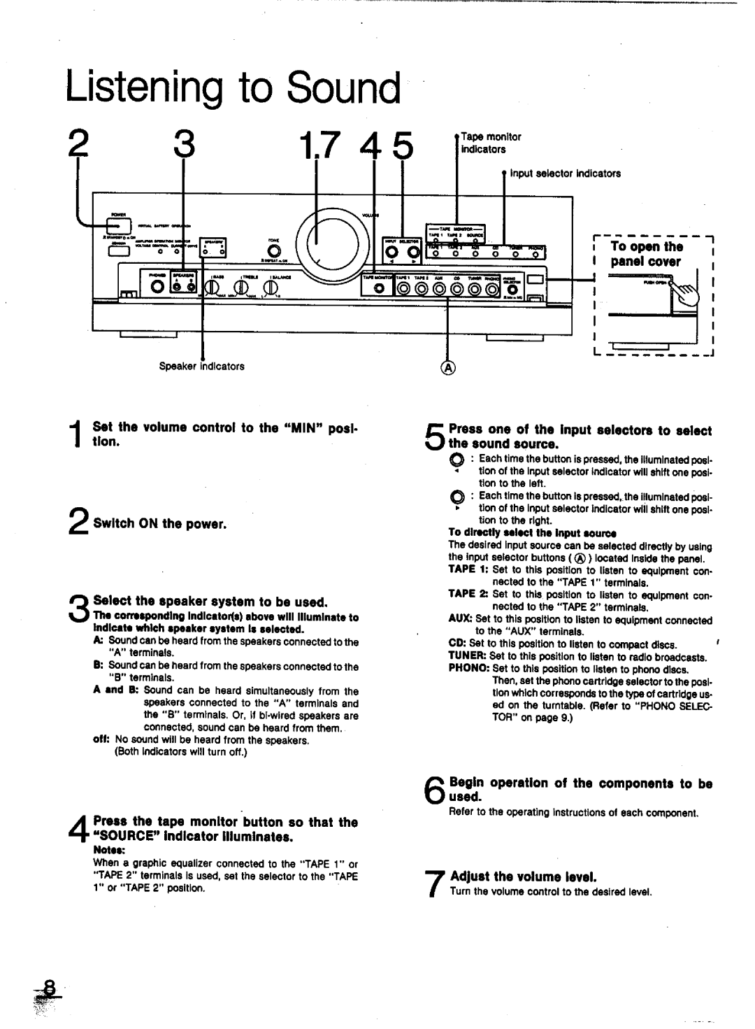 Technics SU-A900 manual 