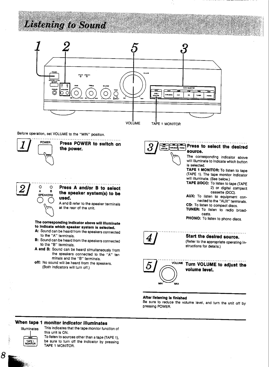 Technics SUV-300, SUV-500 manual 