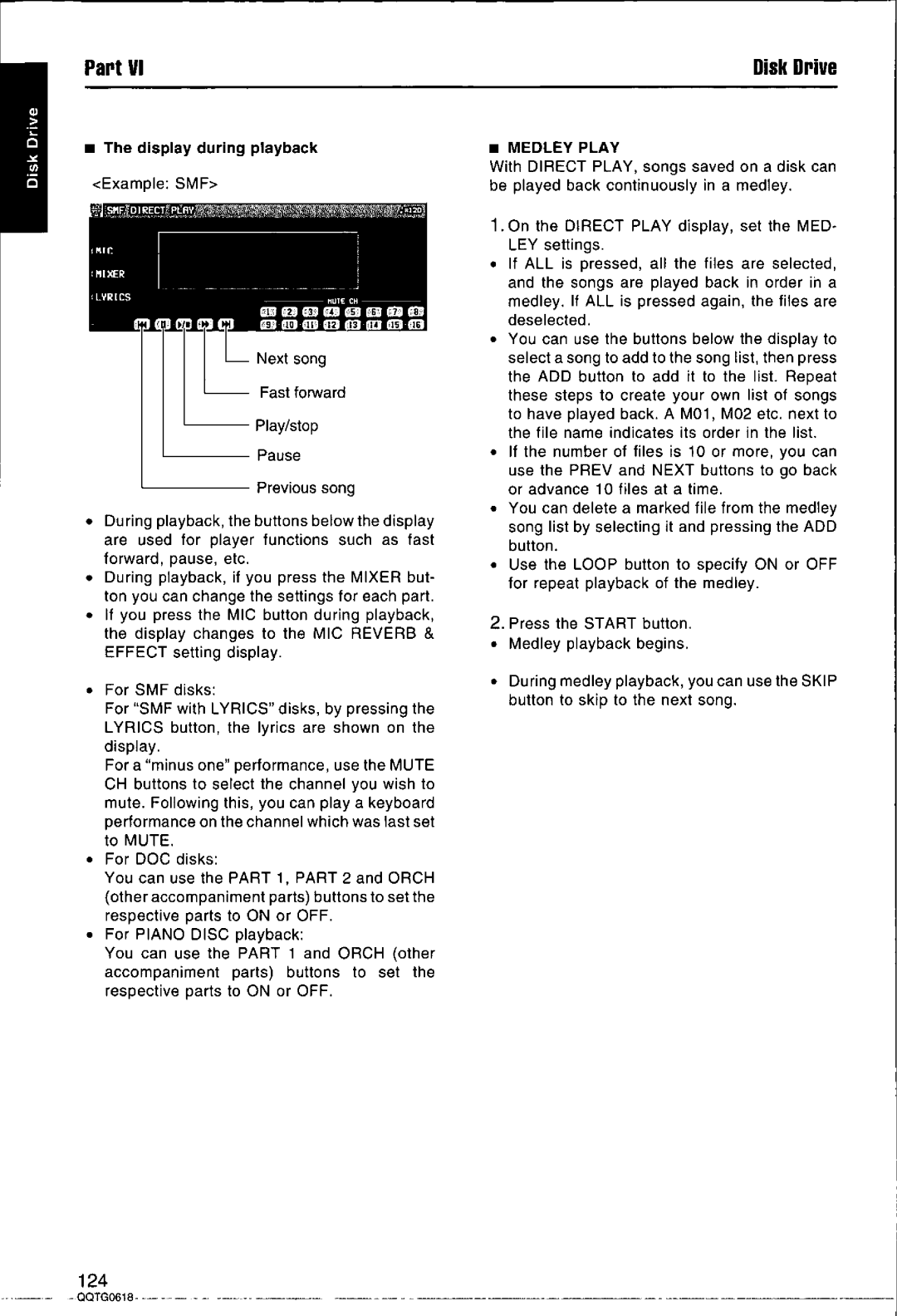 Technics SX-KN6500 manual 