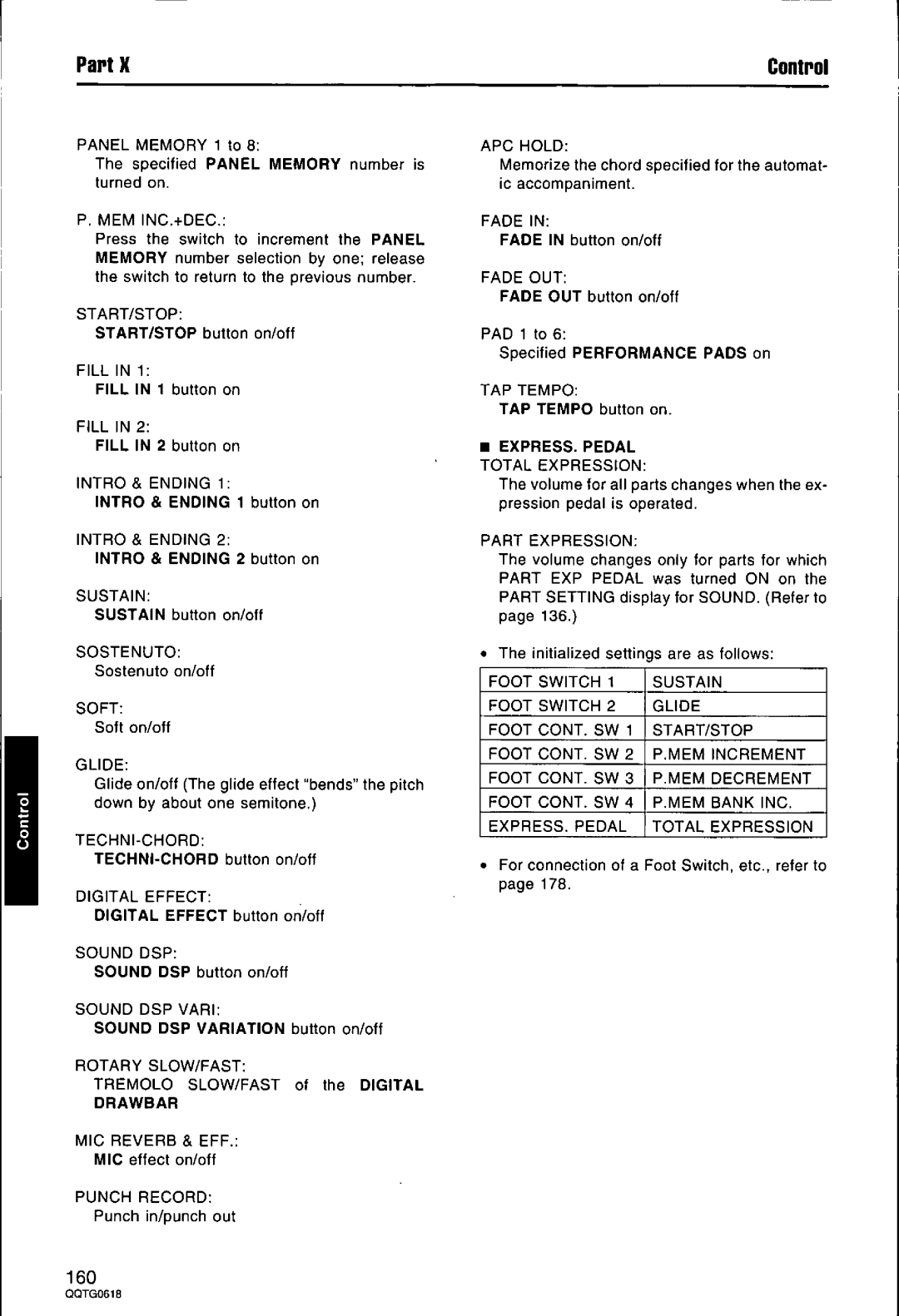 Technics SX-KN6500 manual 