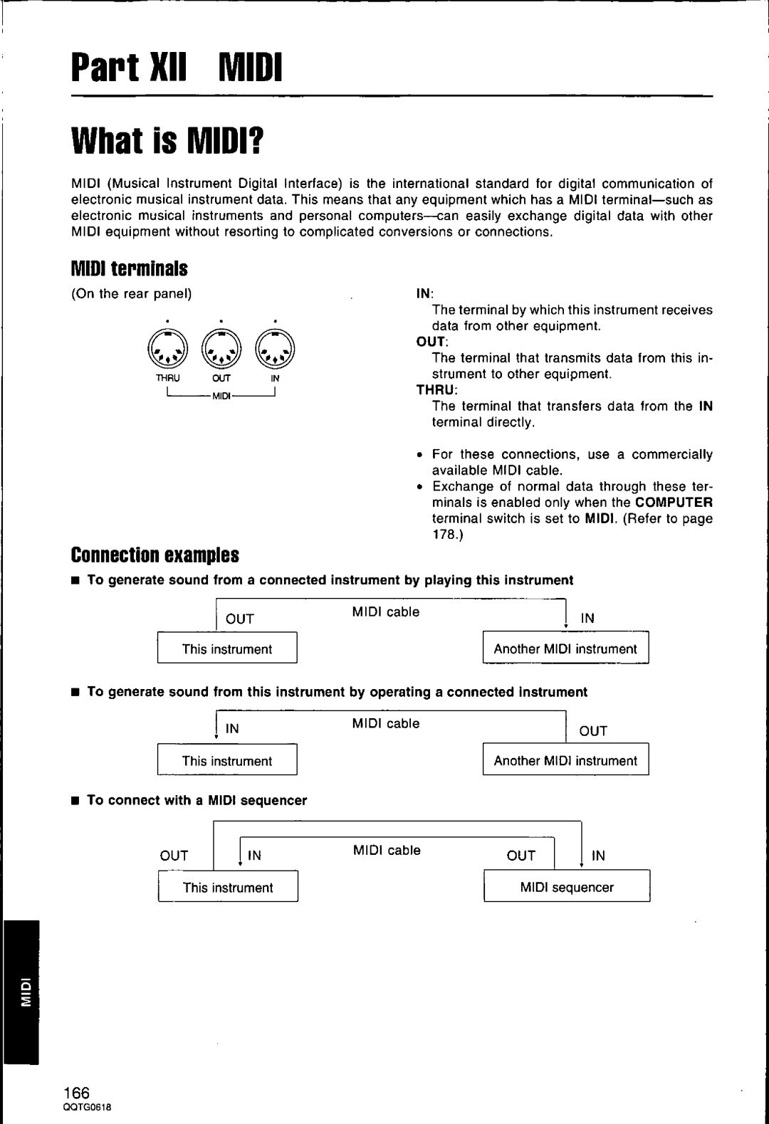 Technics SX-KN6500 manual 