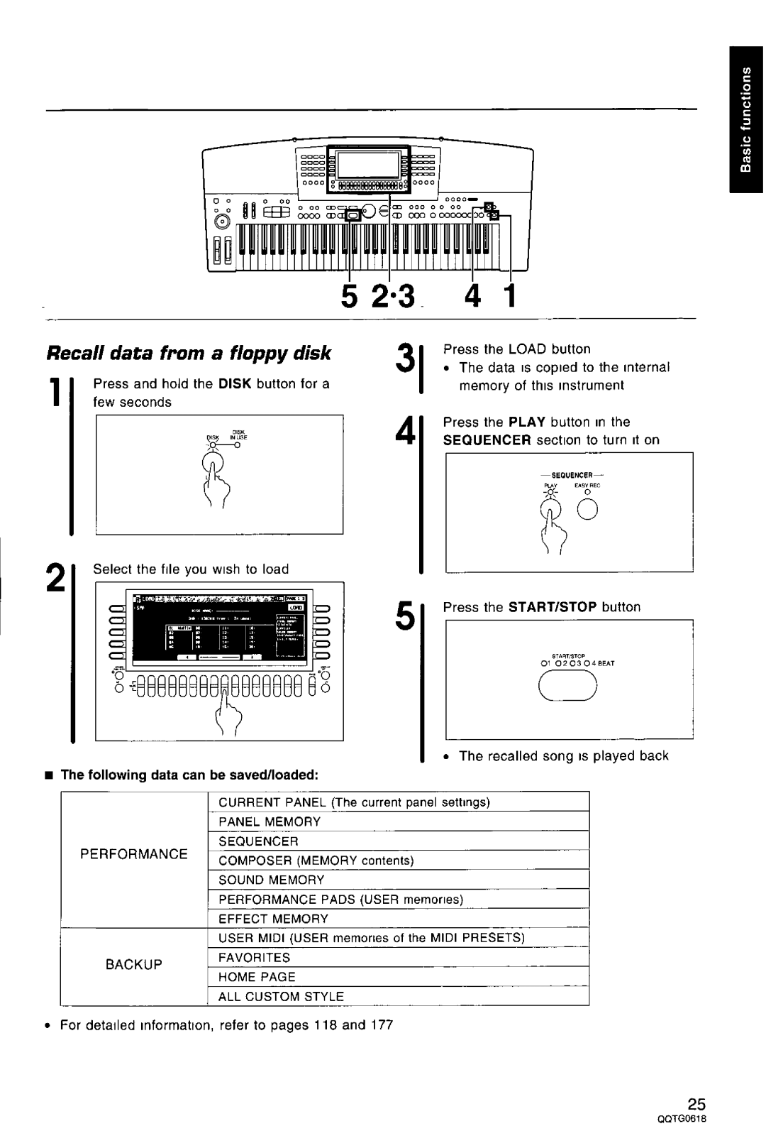 Technics SX-KN6500 manual 