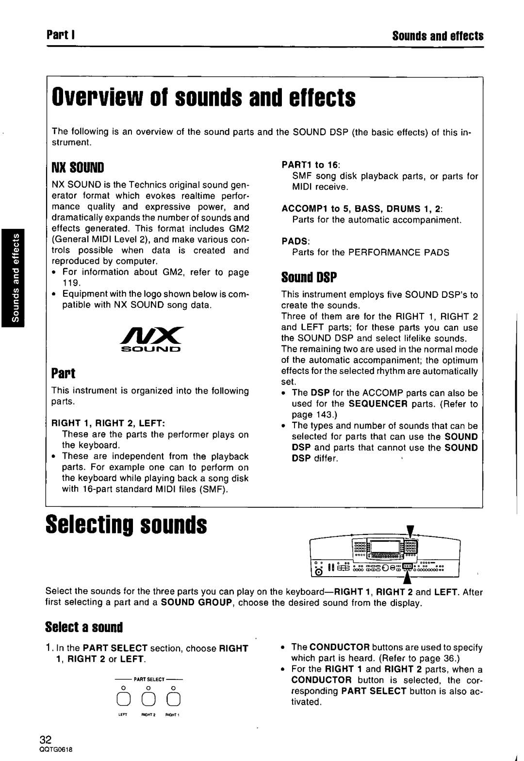 Technics SX-KN6500 manual 