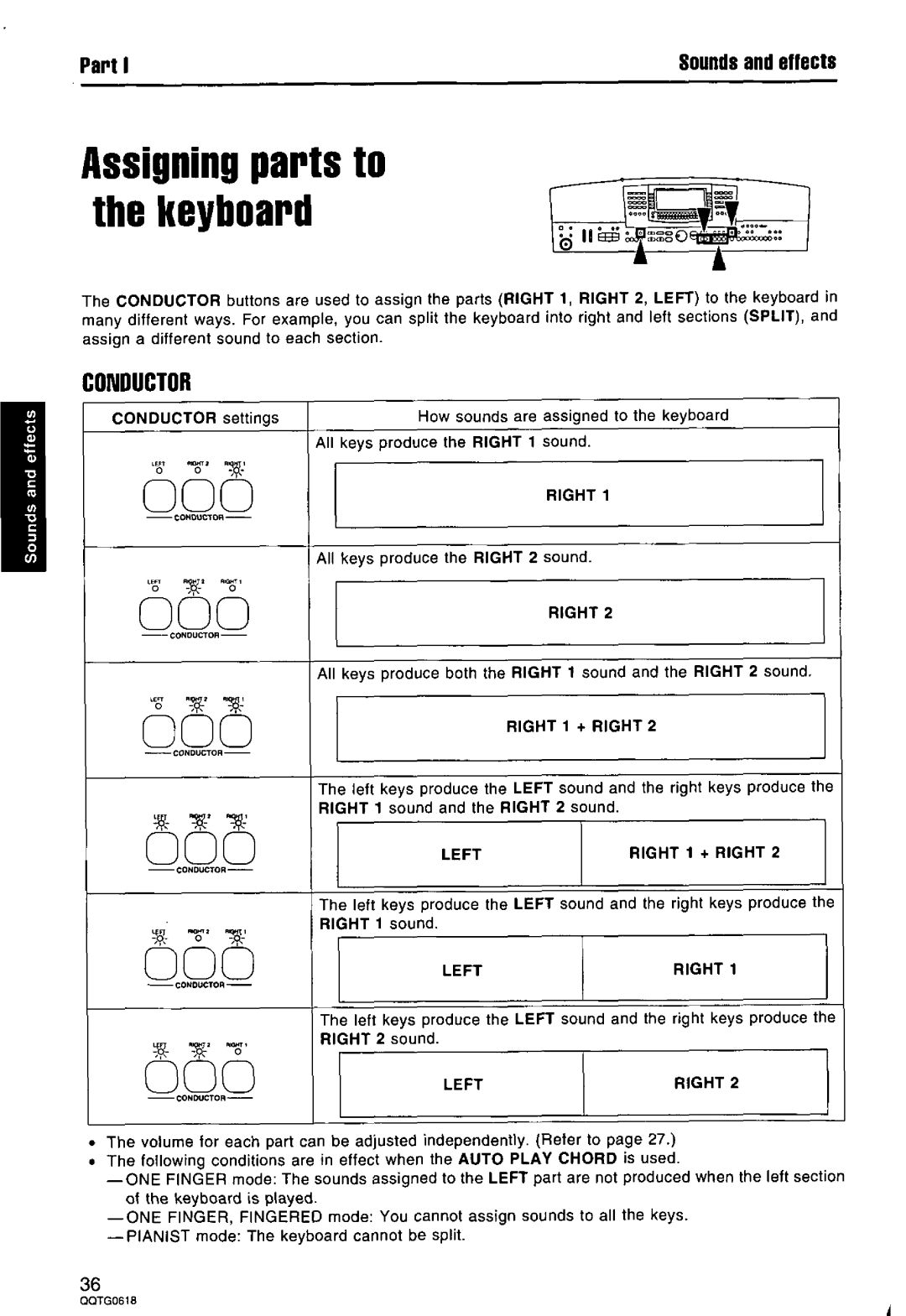 Technics SX-KN6500 manual 