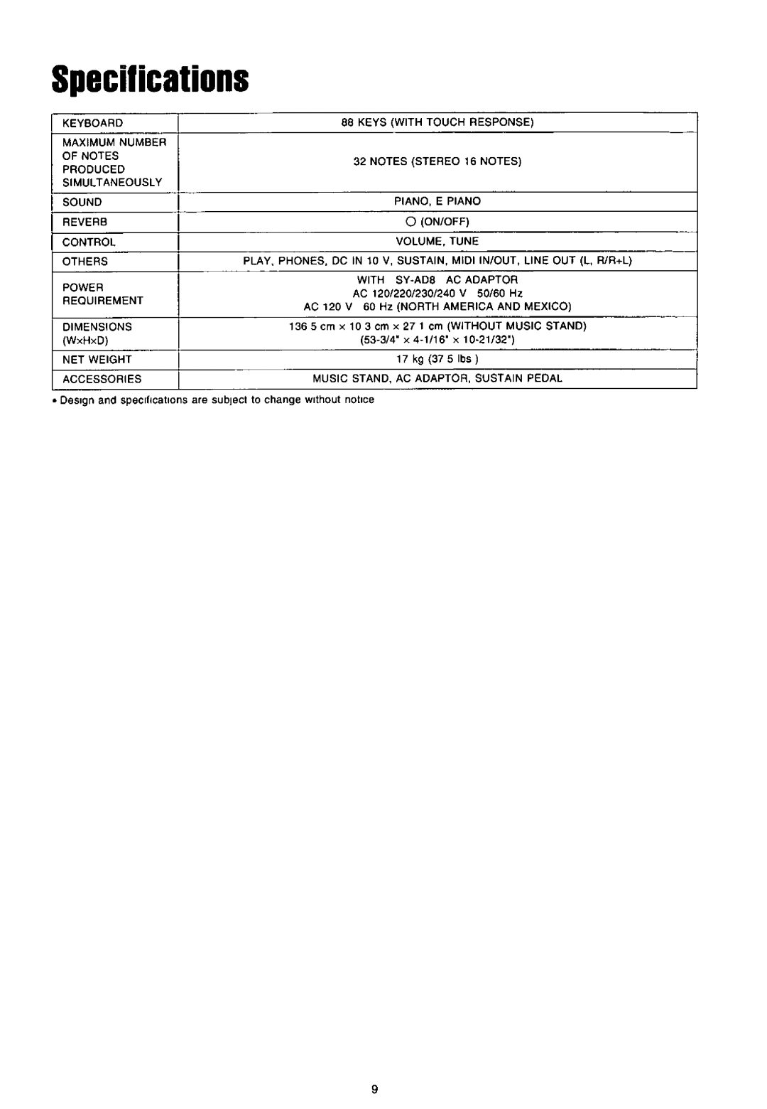 Technics SX-P30 manual 