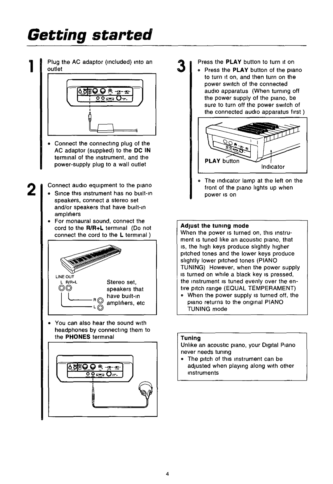 Technics SX-P30 manual 